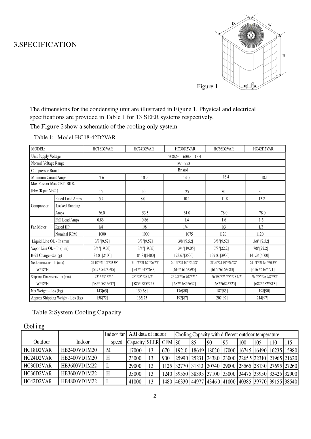 Haier HC18D2VAR, HC42D2VAR, HC36D2VAR, HC30D2VAR, HC24D2VAR operation manual Specification, ModelHC18-42D2VAR 