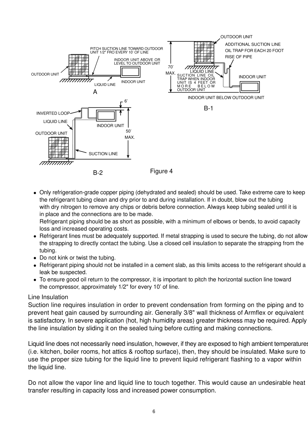 Haier HC24D2VAR, HC42D2VAR, HC36D2VAR, HC30D2VAR, HC18D2VAR operation manual 2Figure 