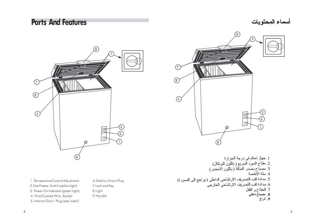 Haier BD-198H, HCF-150, HCF-270, HCF-210, BD-100H, BD-142H manual Parts And Features 