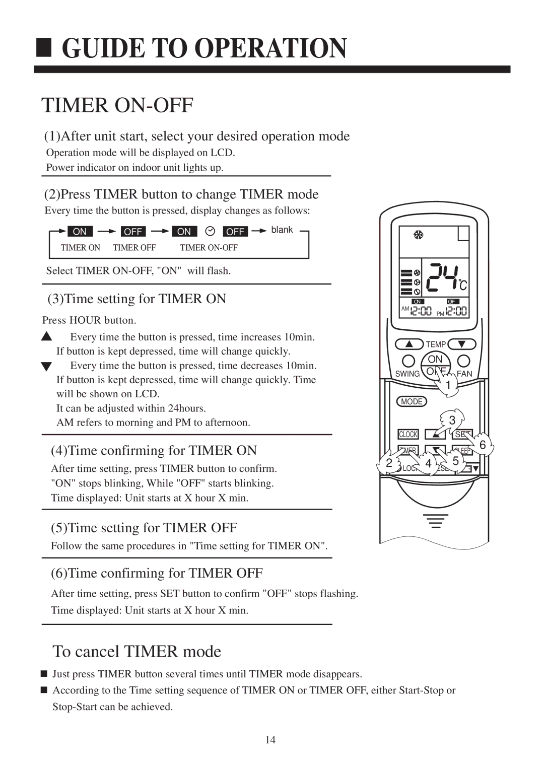 Haier HCFU-18C13, HCFU-28C13, HCFU-42CA13 operation manual Timer ON-OFF 