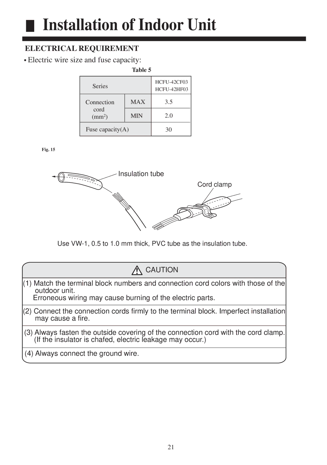 Haier HCFU-42CF03, HCFU-42HF03 installation manual Electrical Requirement 