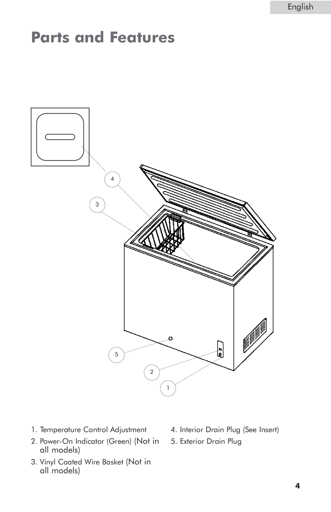 Haier HCM050LC, HCM050EC, HCM070LC user manual Parts and Features 