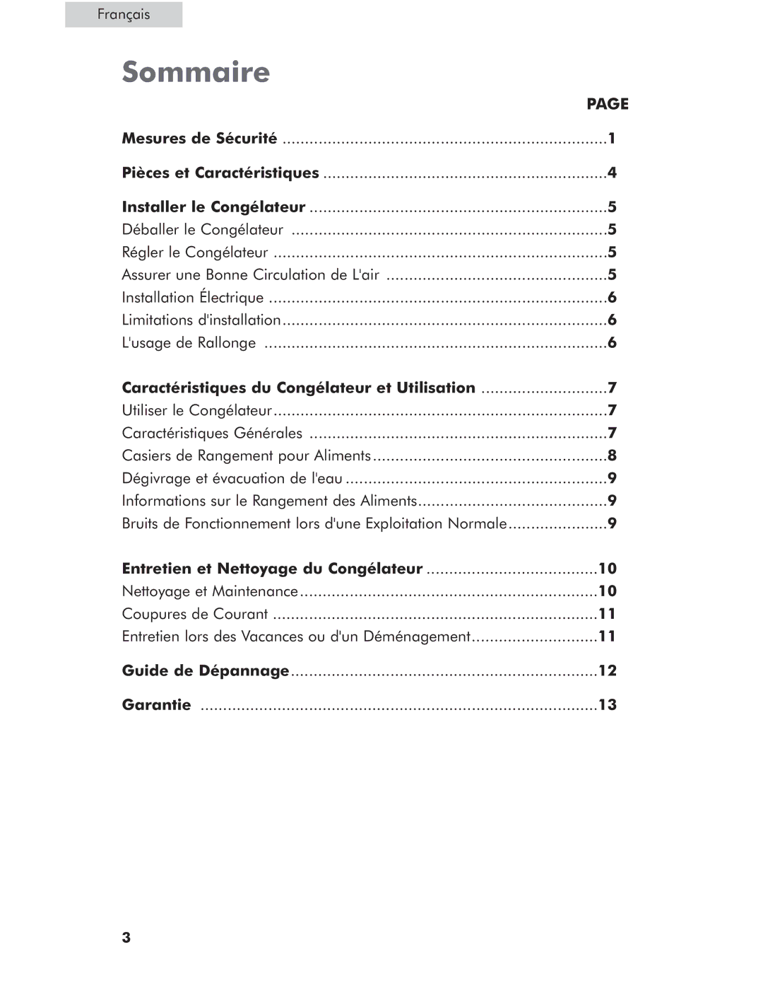 Haier HCM071AW, HCM071LC, HCM050EC, HCM050LC user manual Sommaire, Français 