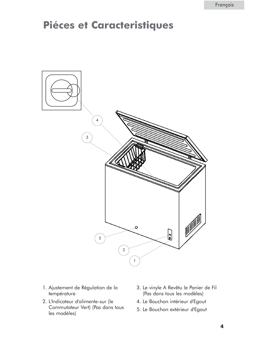 Haier HCM050LC, HCM071LC, HCM050EC, HCM071AW user manual Piéces et Caracteristiques 