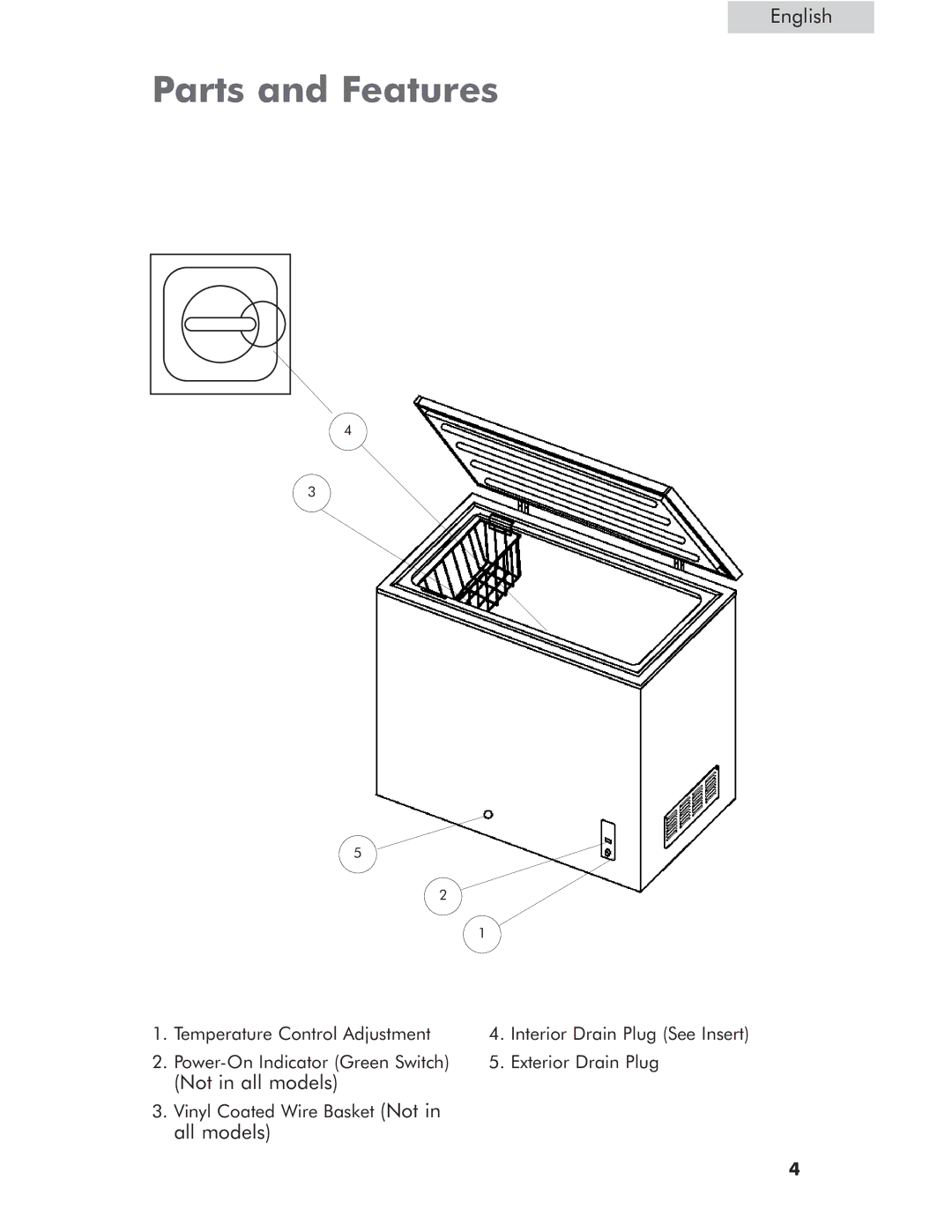 Haier HCM050EC, HCM071LC, HCM071AW, HCM050LC user manual Parts and Features 