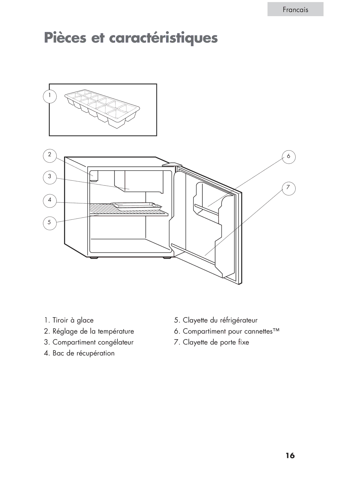 Haier ECR1 7, HCR17W, H CR1 7 user manual Pièces et caractéristiques, Francais 