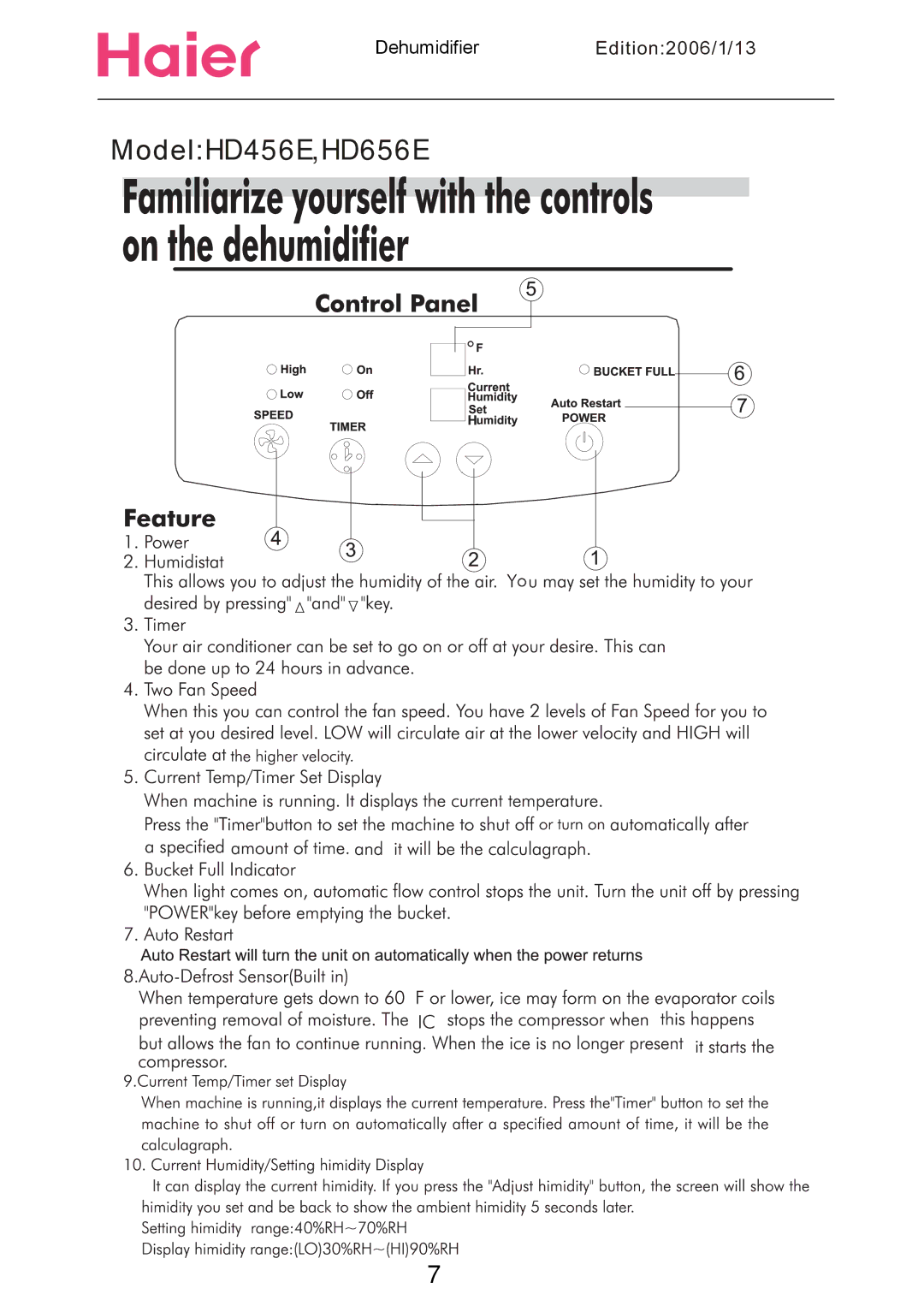 Haier HD656, HD456E, HD306 service manual ModelHD456E,HD656E 