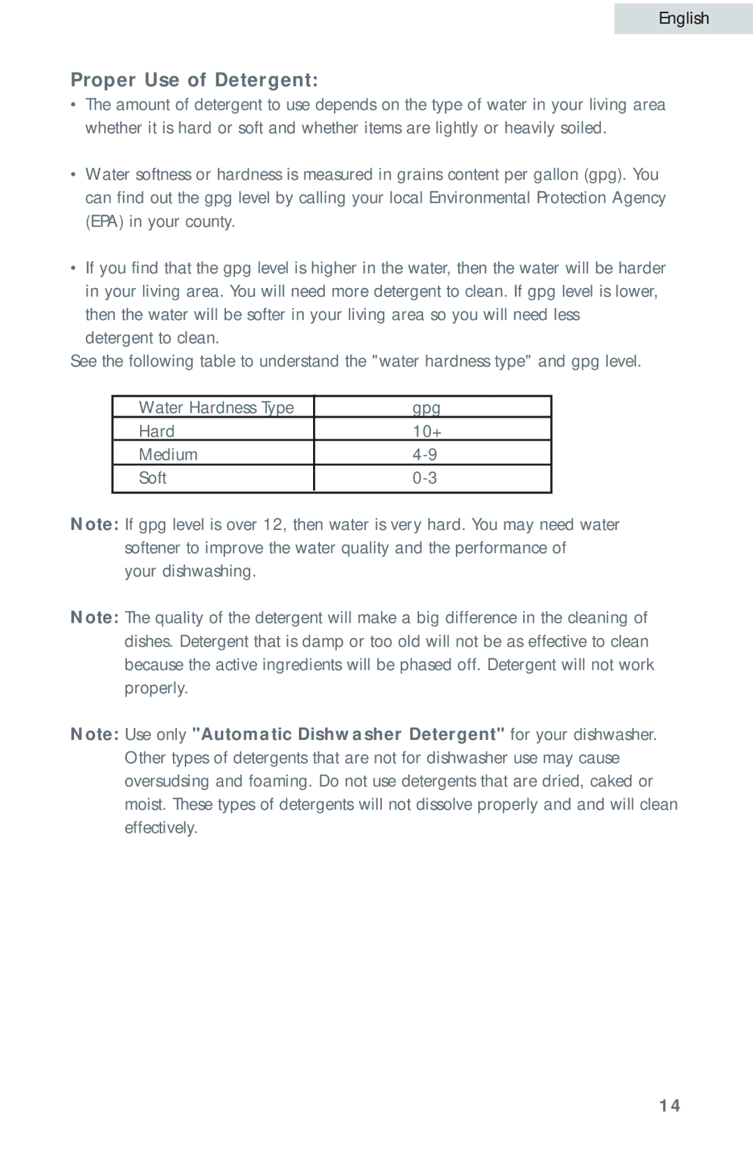 Haier HDB18EB user manual Proper Use of Detergent 