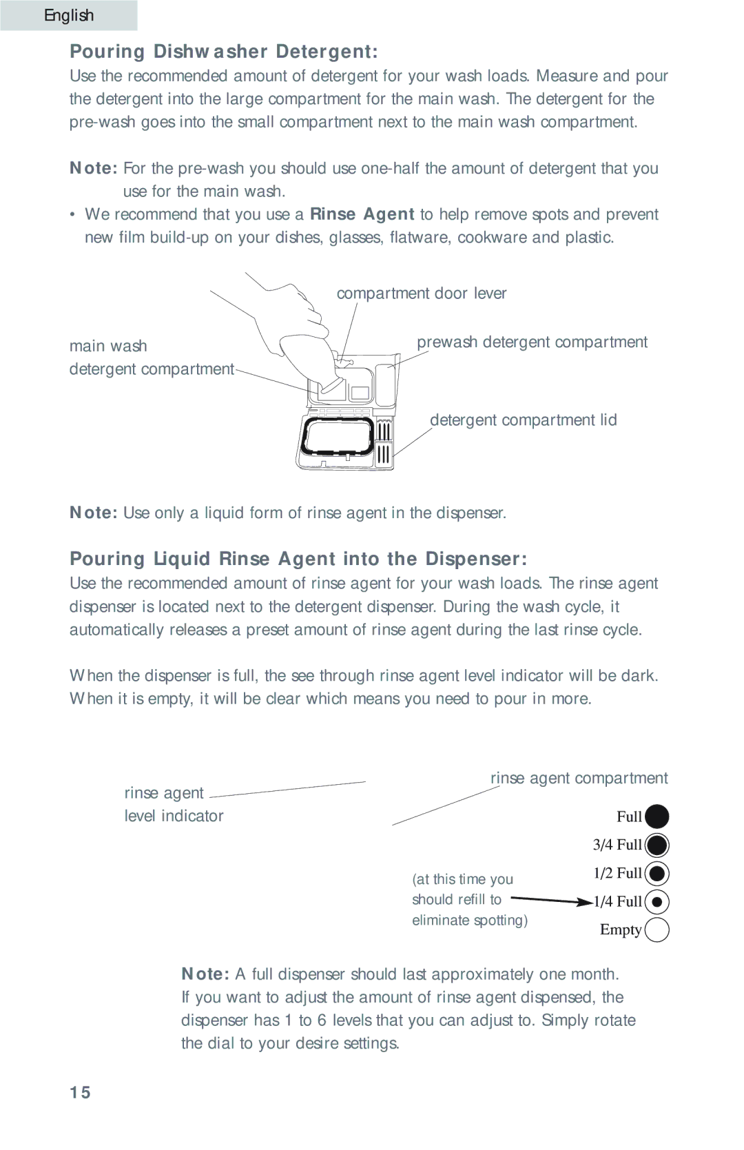 Haier HDB18EB user manual Pouring Dishwasher Detergent, Pouring Liquid Rinse Agent into the Dispenser 