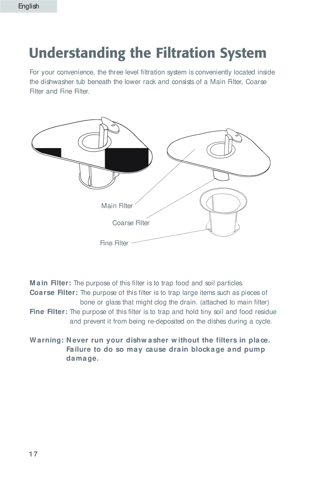 Haier HDB18EB user manual Understanding the Filtration System 