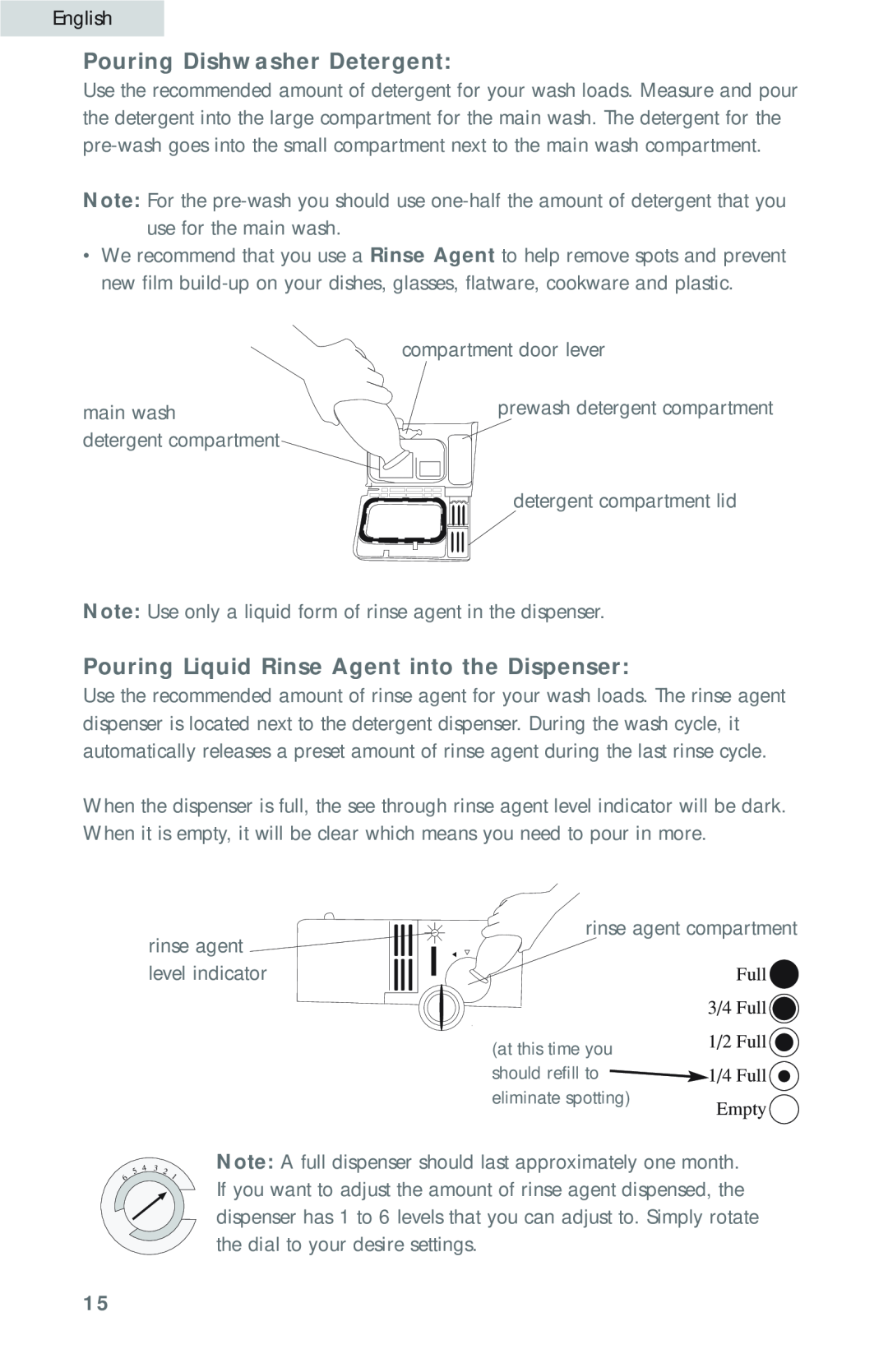 Haier HDB18EB user manual Pouring Dishwasher Detergent, Pouring Liquid Rinse Agent into the Dispenser 