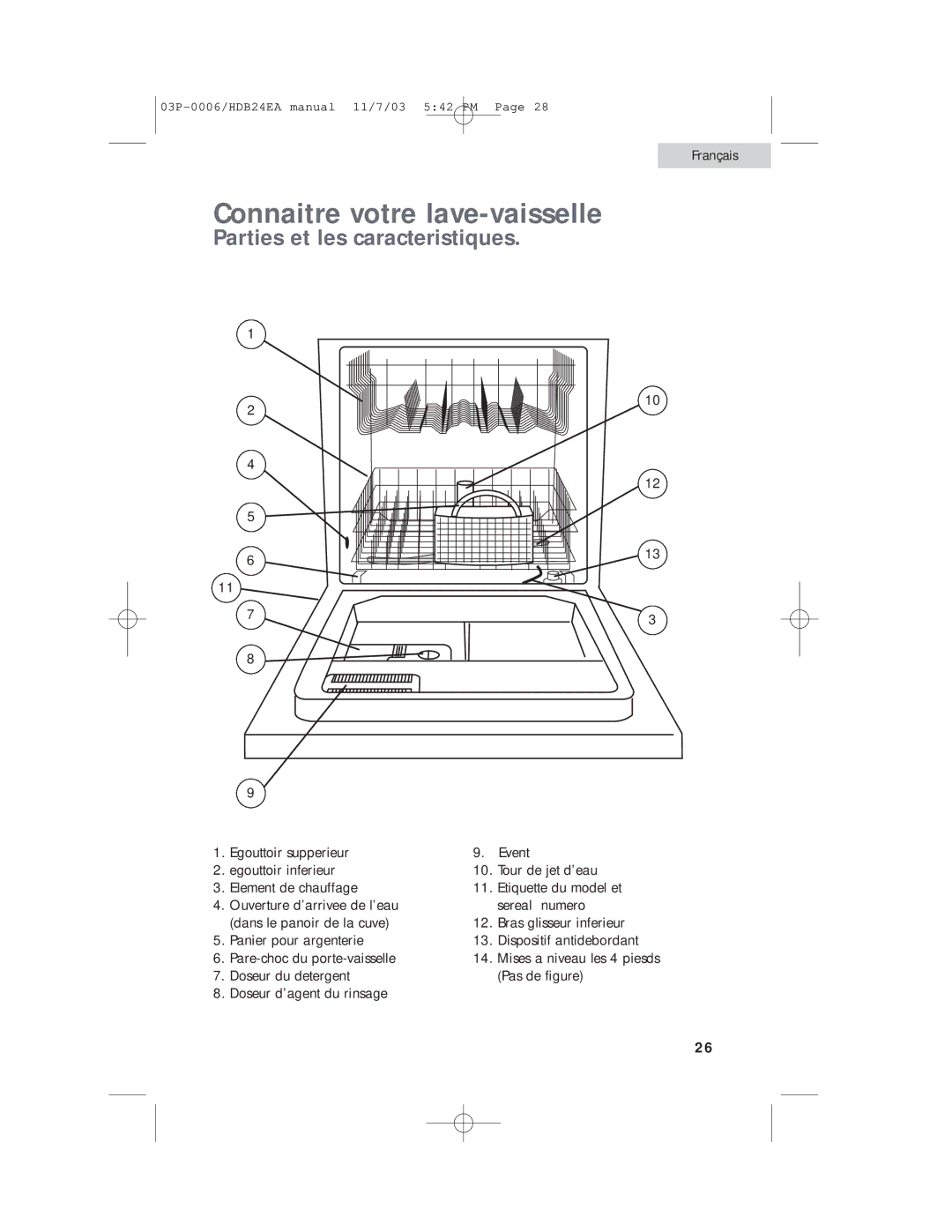 Haier HDB24EA manual Connaitre votre lave-vaisselle, Ouverture d’arrivee de l’eau dans le panoir de la cuve 