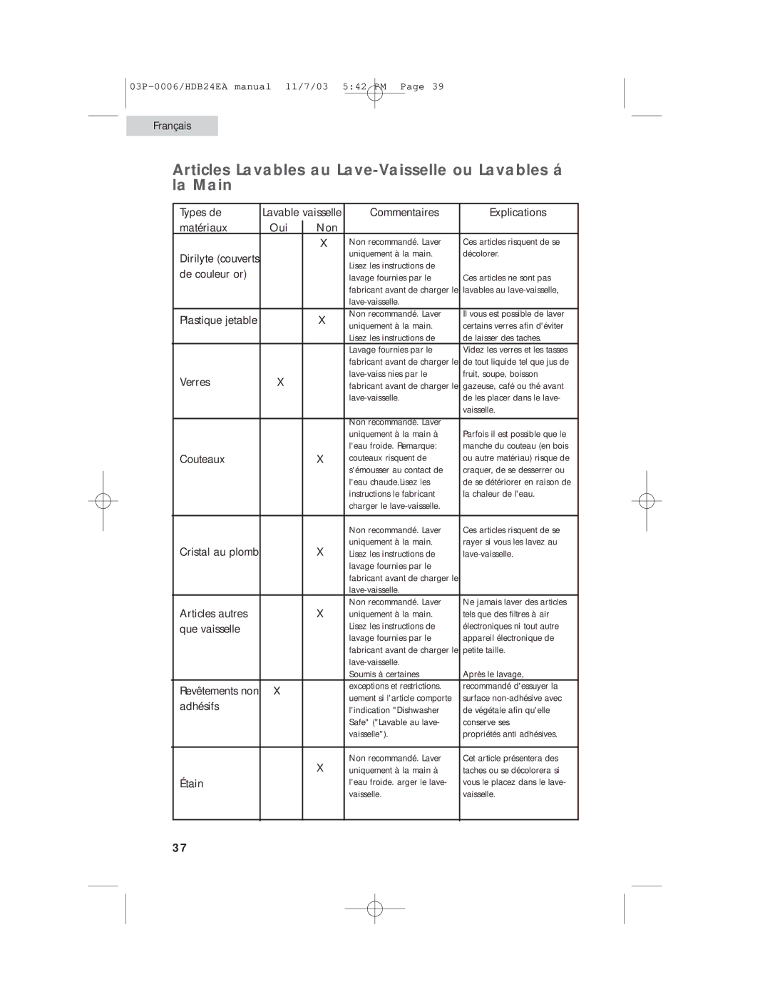 Haier HDB24EA manual Articles Lavables au Lave-Vaisselle ou Lavables á la Main 