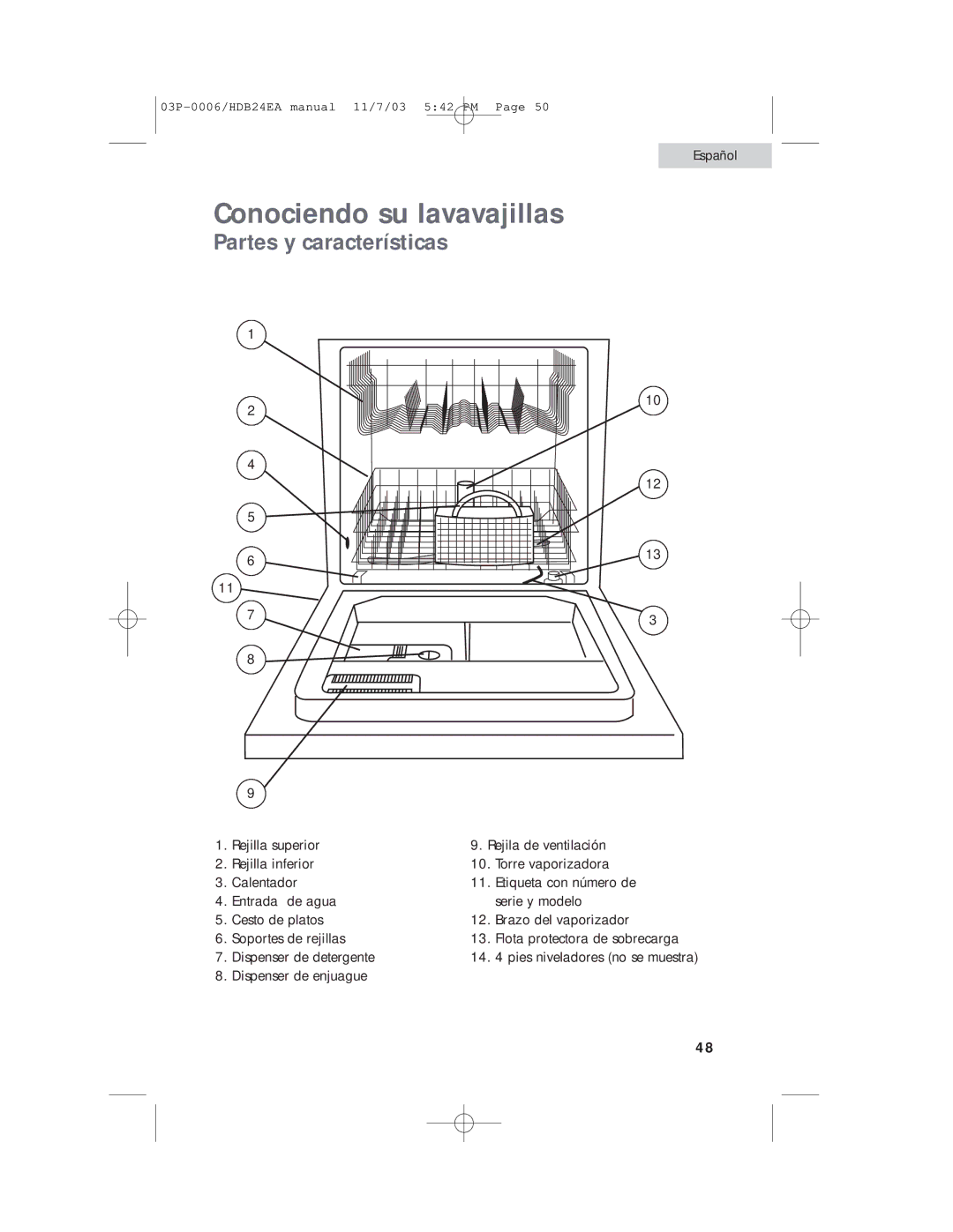 Haier HDB24EA manual Conociendo su lavavajillas, Dispenser de enjuague, Pies niveladores no se muestra 