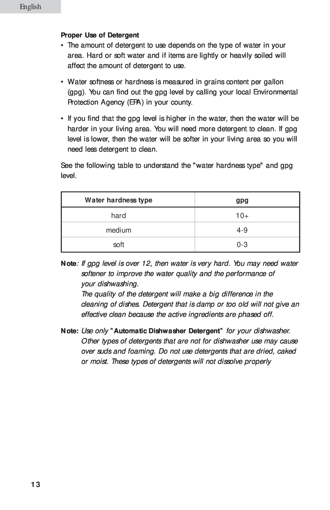 Haier HDB24VA user manual your dishwashing, English, Proper Use of Detergent 