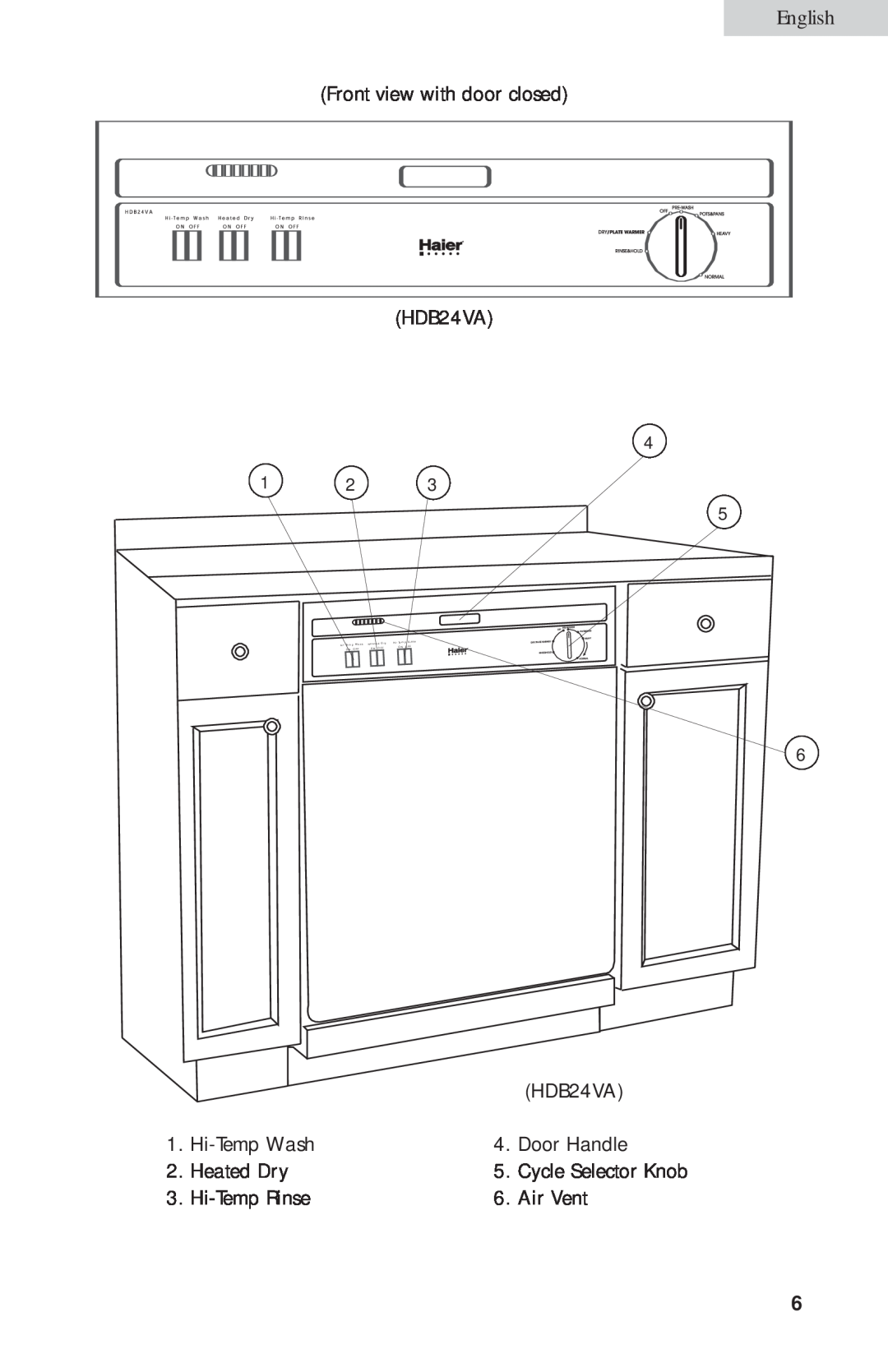 Haier HDB24VA user manual English, H i - T e m p W a s h, H e a t e d D r y, H i - TOeNm pO RF Fi n s e, O N O F F 