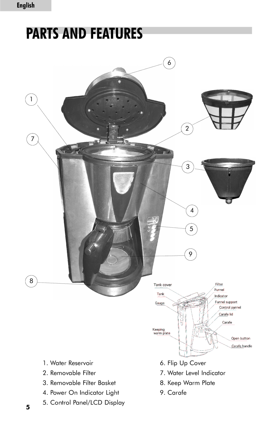 Haier HDC10SS user manual Parts and Features 