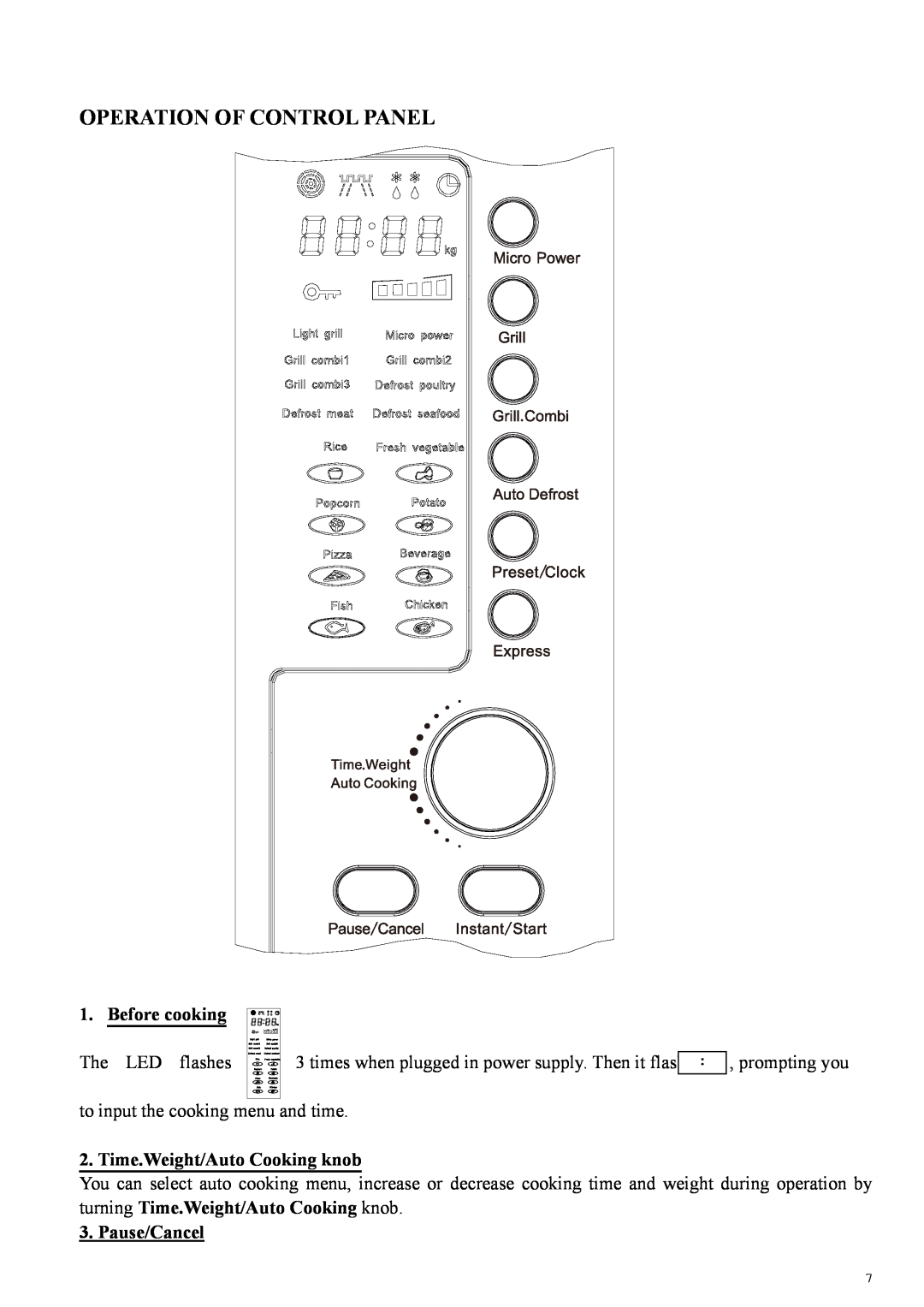 Haier HDE-2580EGB manual Operation Of Control Panel, Before cooking, Time.Weight/Auto Cooking knob, Pause/Cancel 