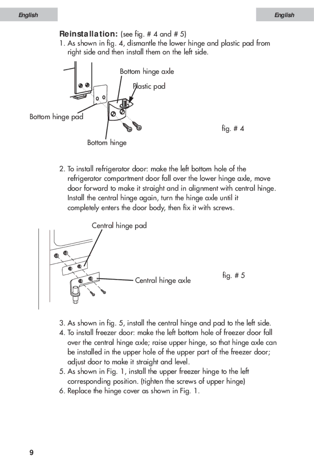 Haier HDE10WNA, HDE11WNA user manual Replace the hinge cover as shown in Fig 