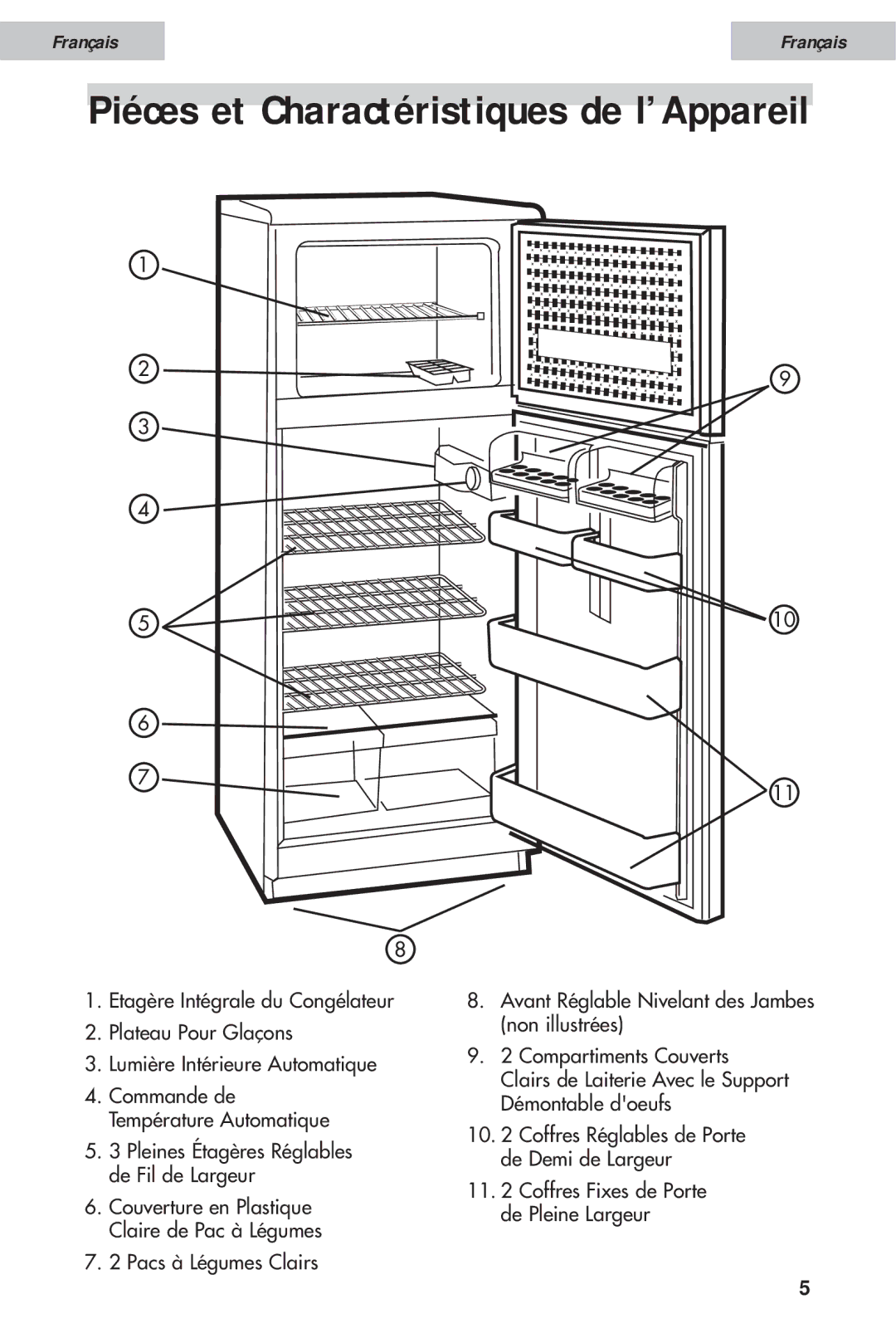 Haier HDE11WNA, HDE10WNA user manual Piéces et Charactéristiques de l’Appareil 