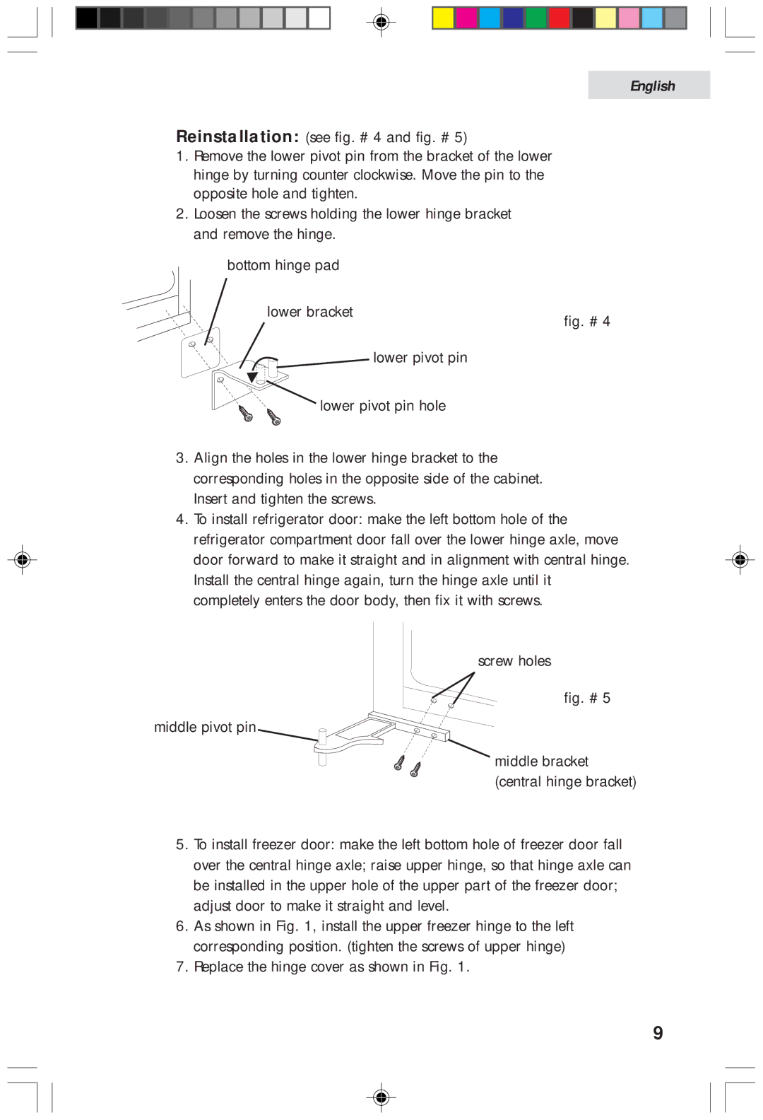 Haier HDF05WNAWW user manual Fig. # 