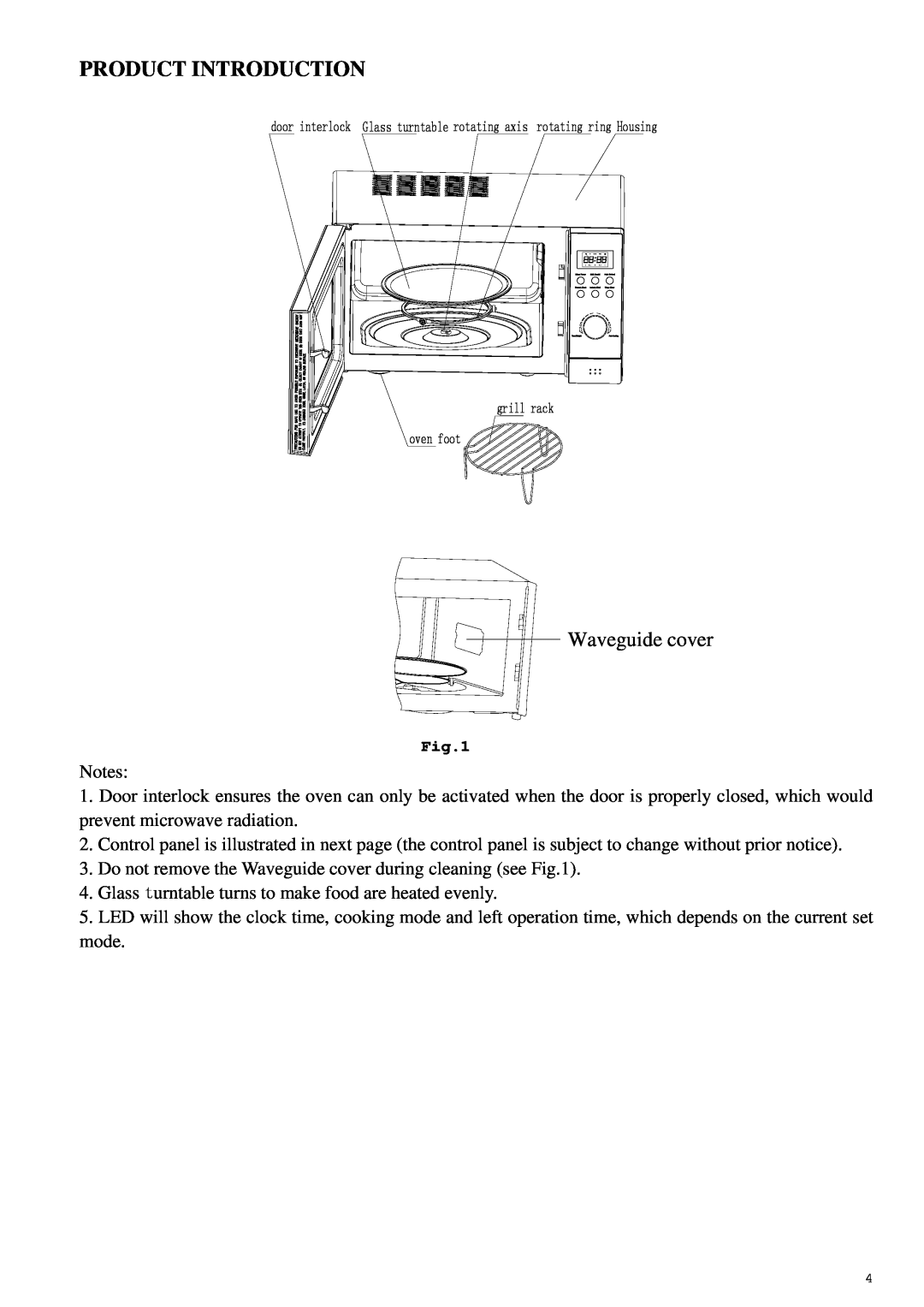 Haier HDN-2380EG manual Product Introduction, Waveguide cover 