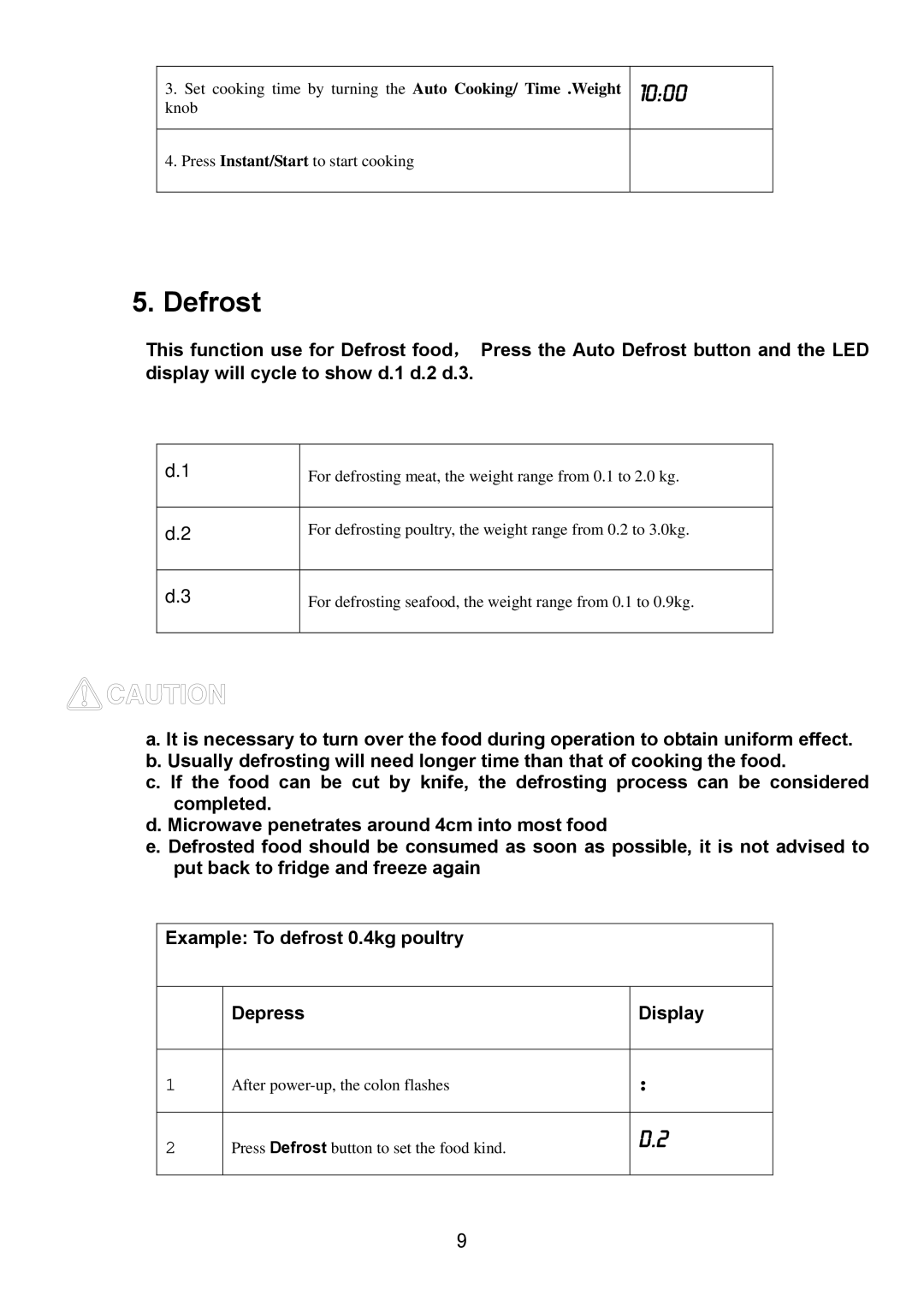 Haier HDS-2380EG manual Defrost 