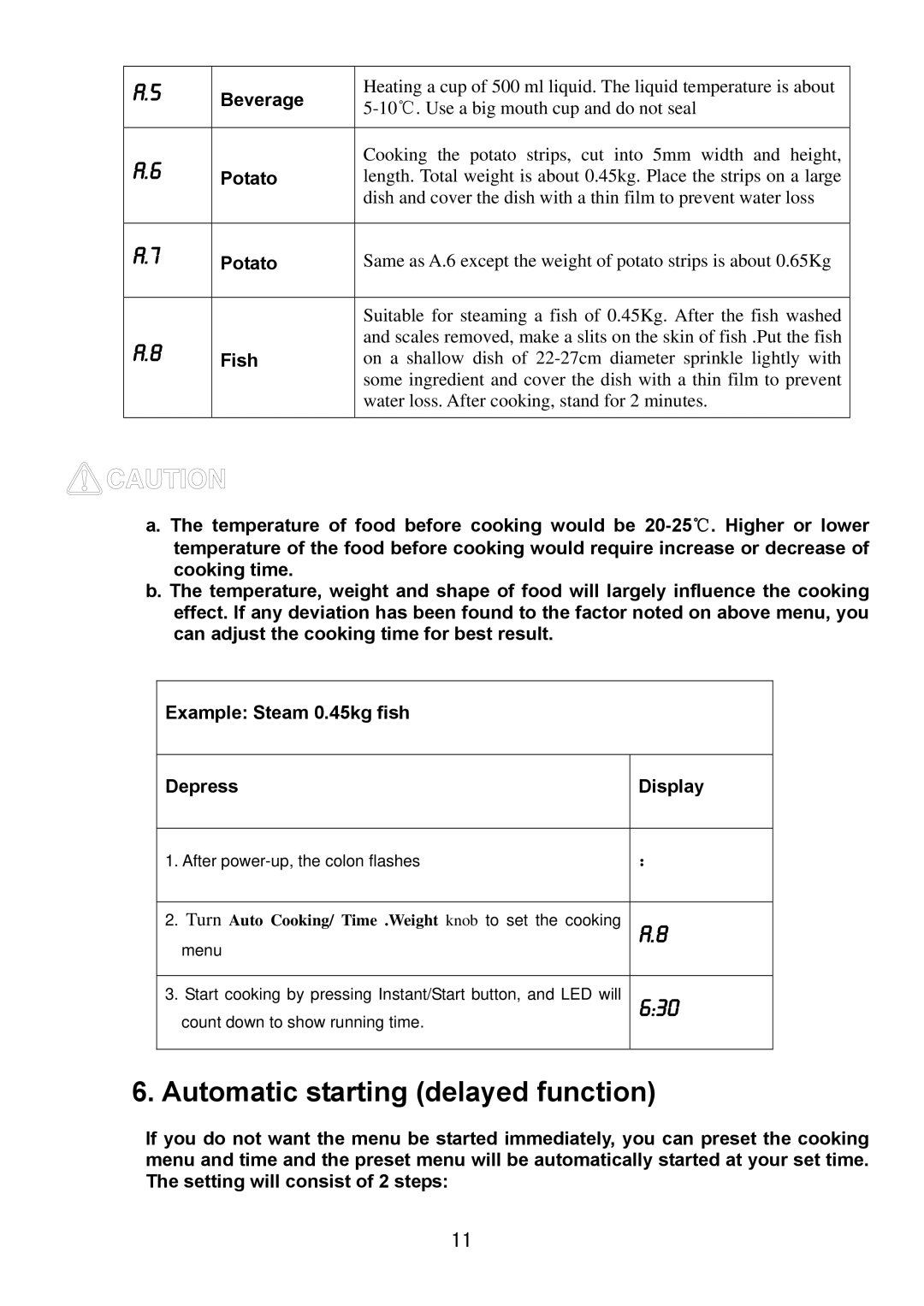 Haier HDS-2380EG manual Automatic starting delayed function, Fish 