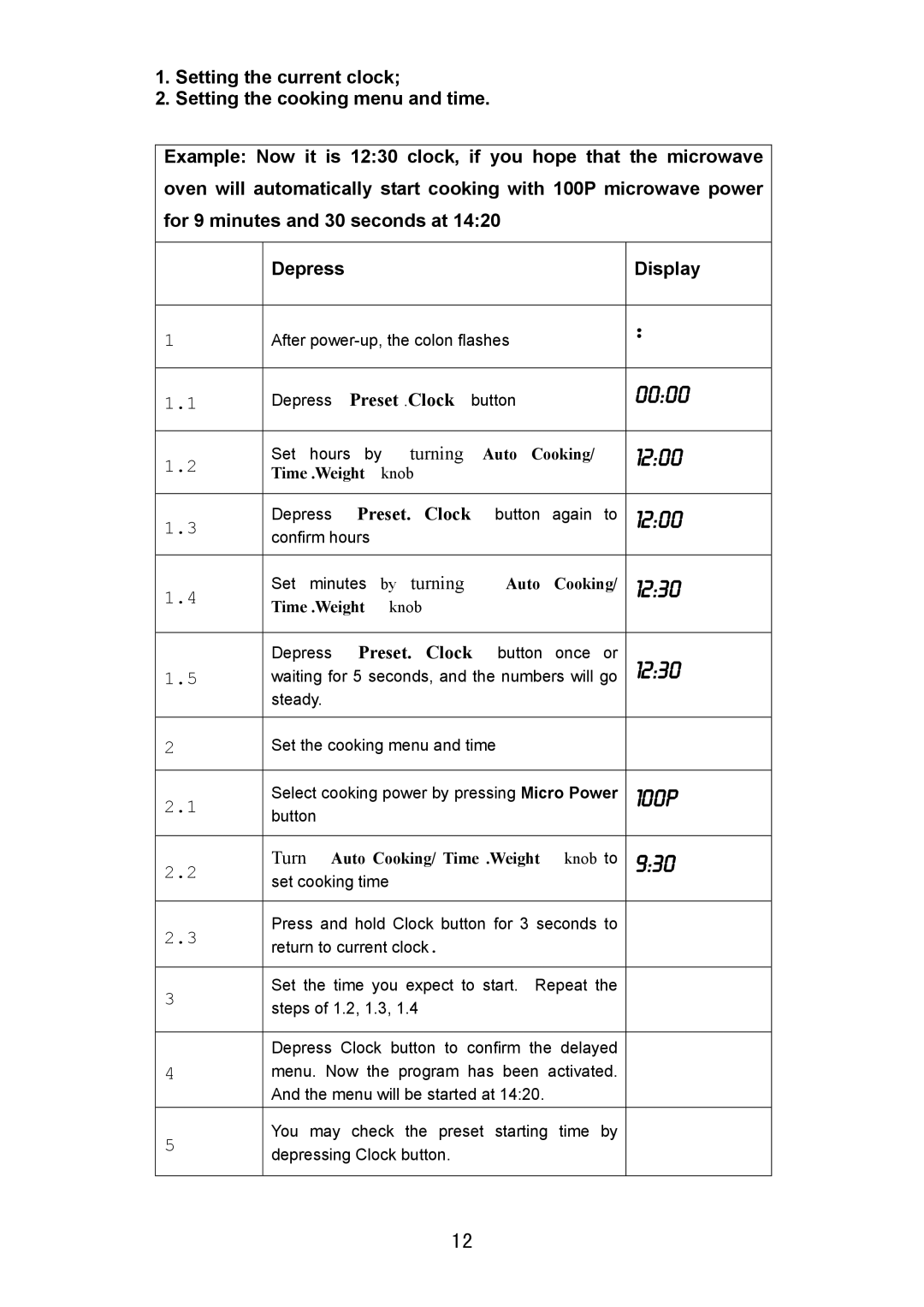 Haier HDS-2380EG manual 0000 