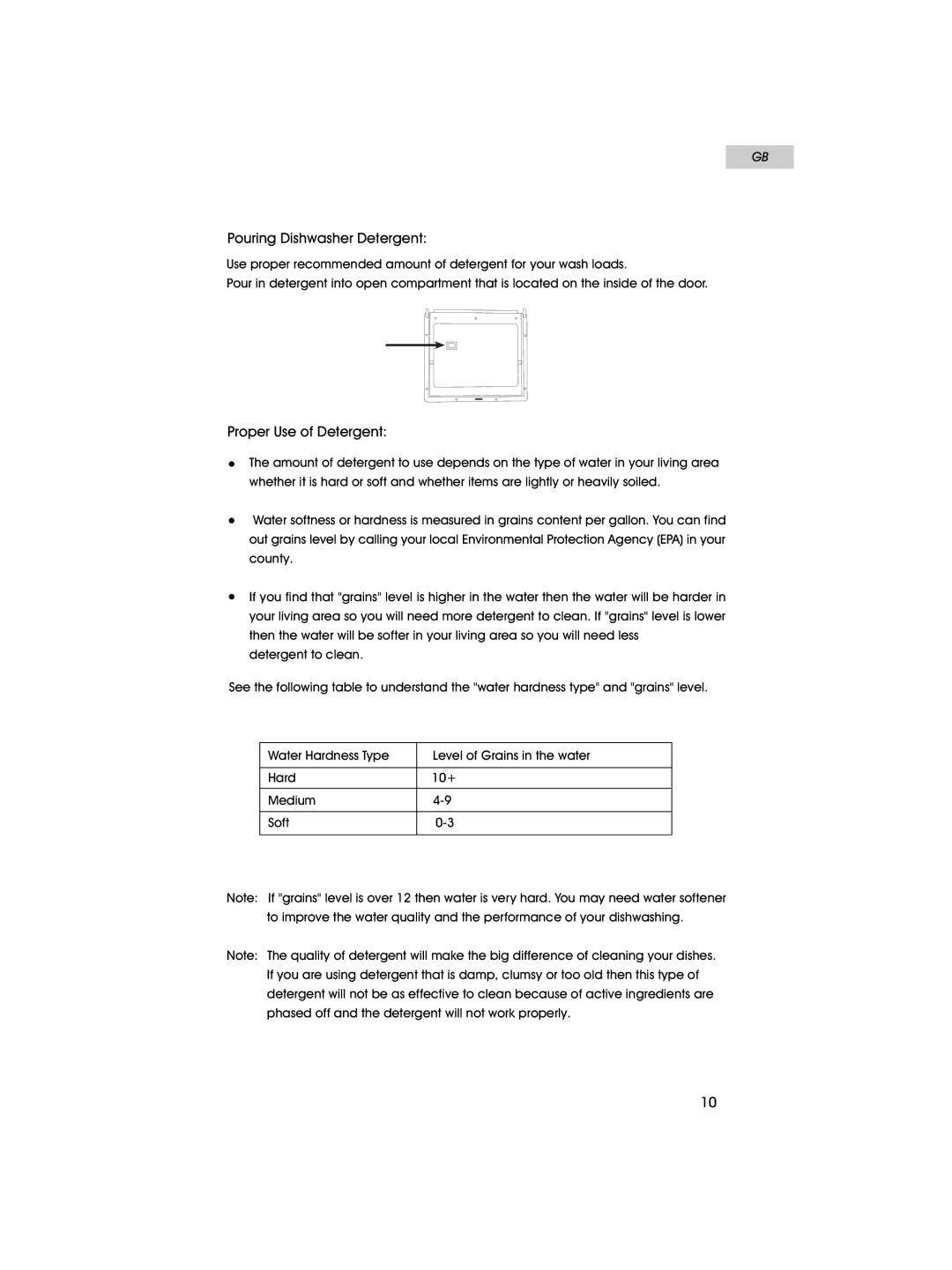 Haier HDT18PA user manual Pouring Dishwasher Detergent, Proper Use of Detergent 