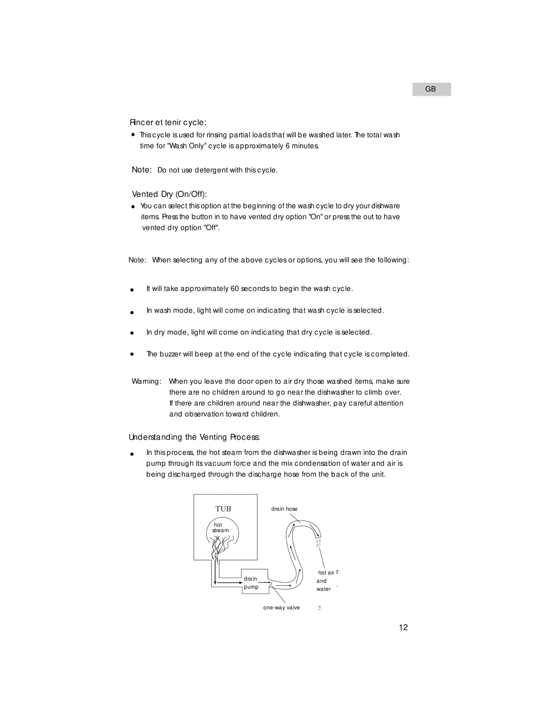 Haier HDT18PA user manual Rincer et tenir cycle, Vented Dry On/Off, Understanding the Venting Process 