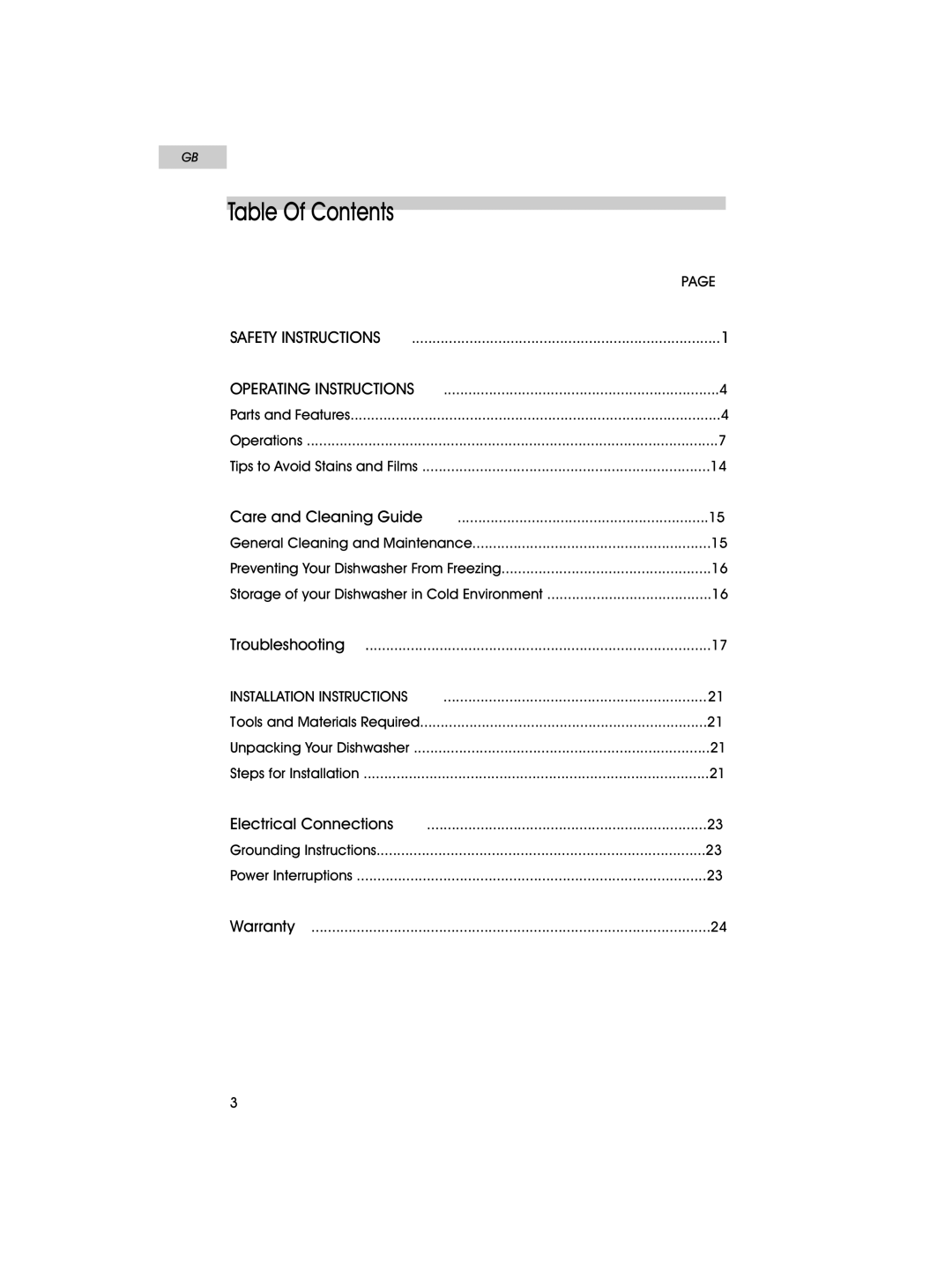 Haier HDT18PA user manual Table Of Contents 