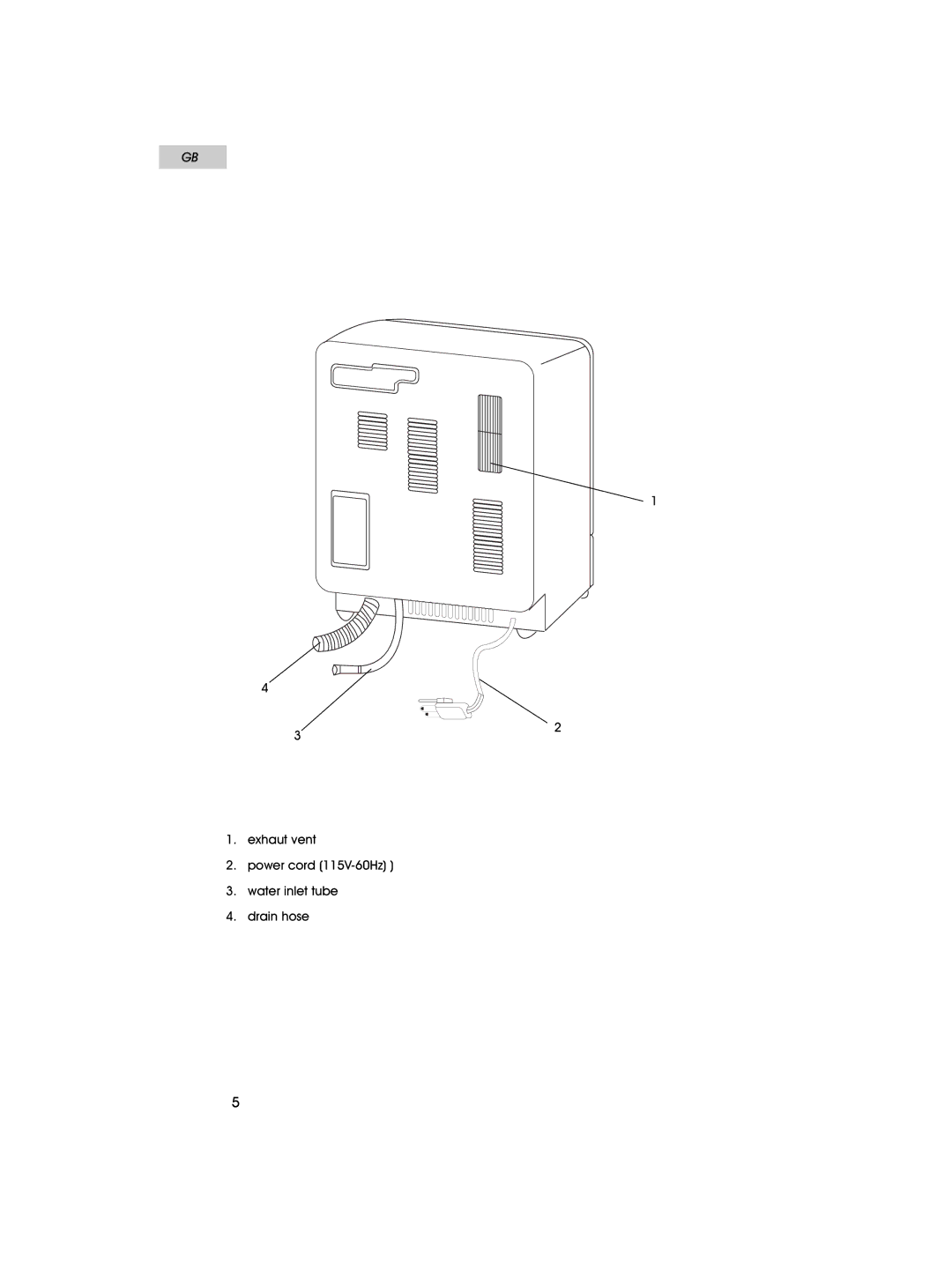 Haier HDT18PA user manual Exhaut vent Power cord 115V-60Hz Water inlet tube Drain hose 