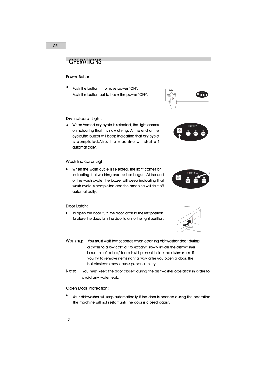 Haier HDT18PA user manual Power Button, Dry Indicator Light, Wash Indicator Light, Door Latch, Open Door Protection 