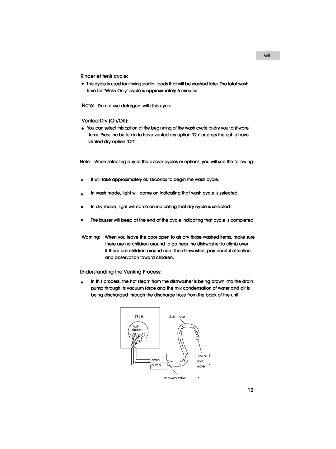 Haier HDT18PA user manual Rincer et tenir cycle, Vented Dry On/Off, Understanding the Venting Process, hotair, pump, water 