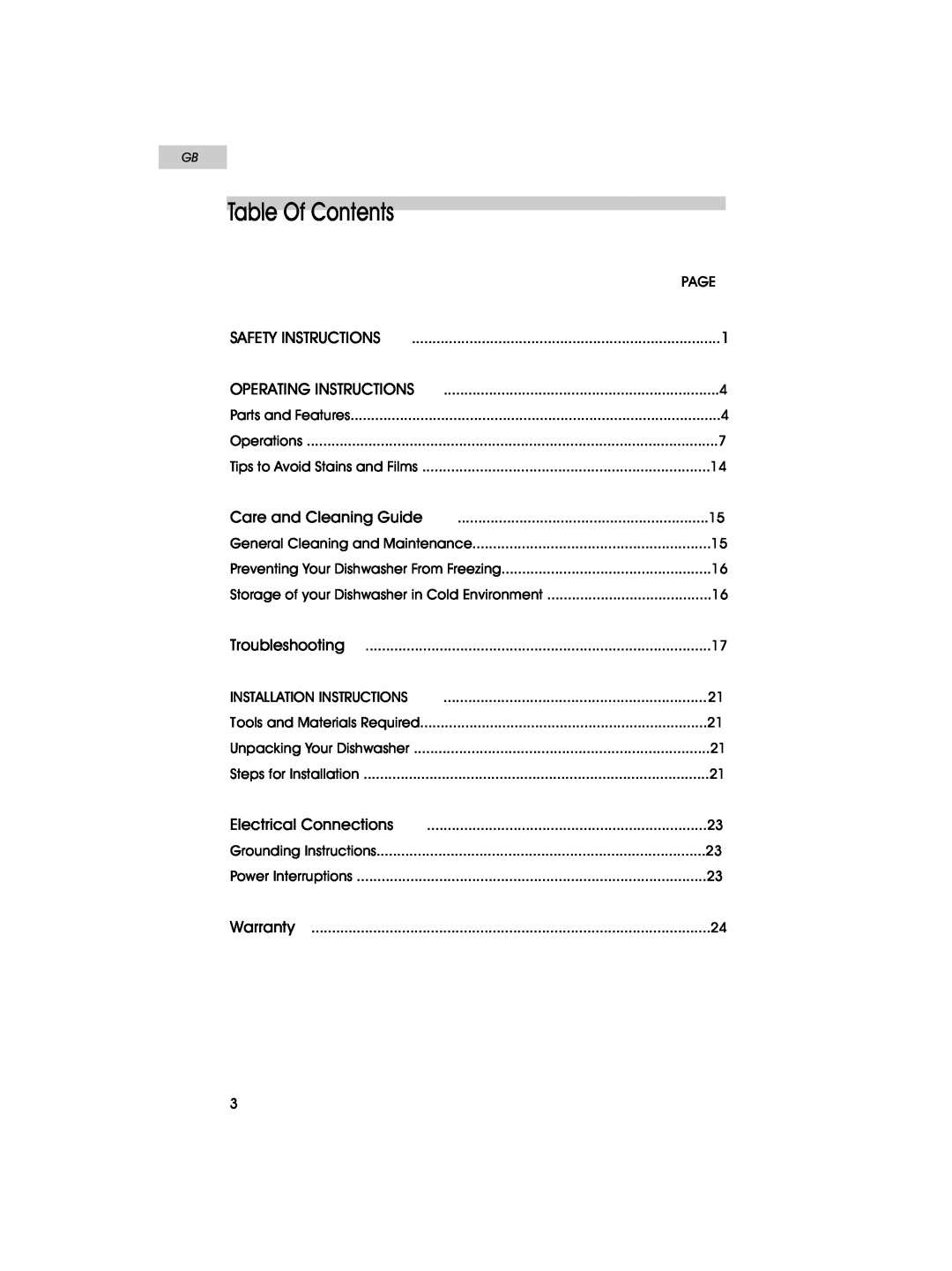 Haier HDT18PA user manual Table Of Contents 