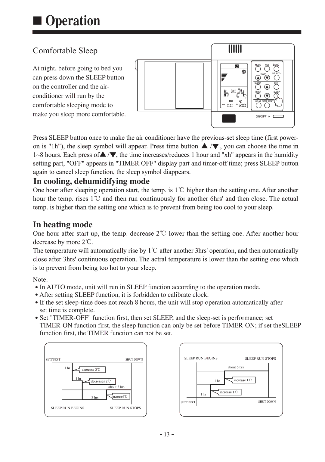 Haier HDU-28CF03, HDU-18HF03, HDU-18CF03 installation manual Cooling, dehumidifying mode Heating mode 