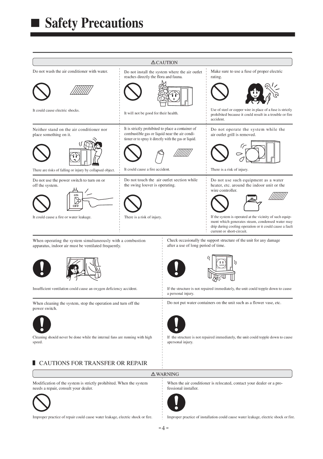 Haier HDU-28CF03, HDU-18HF03, HDU-18CF03 installation manual Do not wash the air conditioner with water 