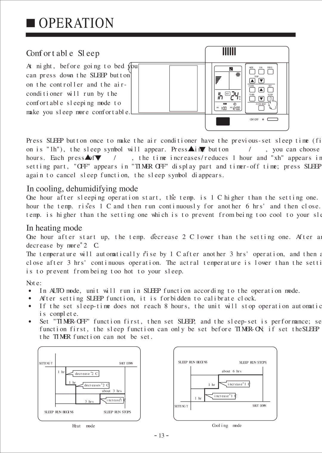 Haier HDU-28H03/H, HDU-24H03/H, HDU-42H03/H instruction manual Comfortable Sleep, Cooling, dehumidifying mode, Heating mode 