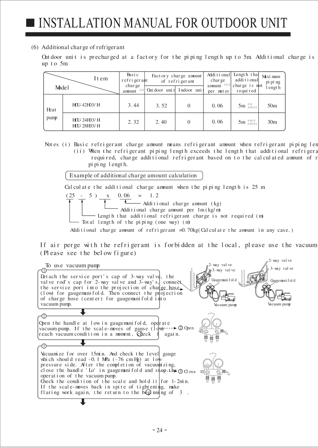 Haier HDU-42H03/H, HDU-24H03/H, HDU-28H03/H instruction manual Model, To use vacuum pump 