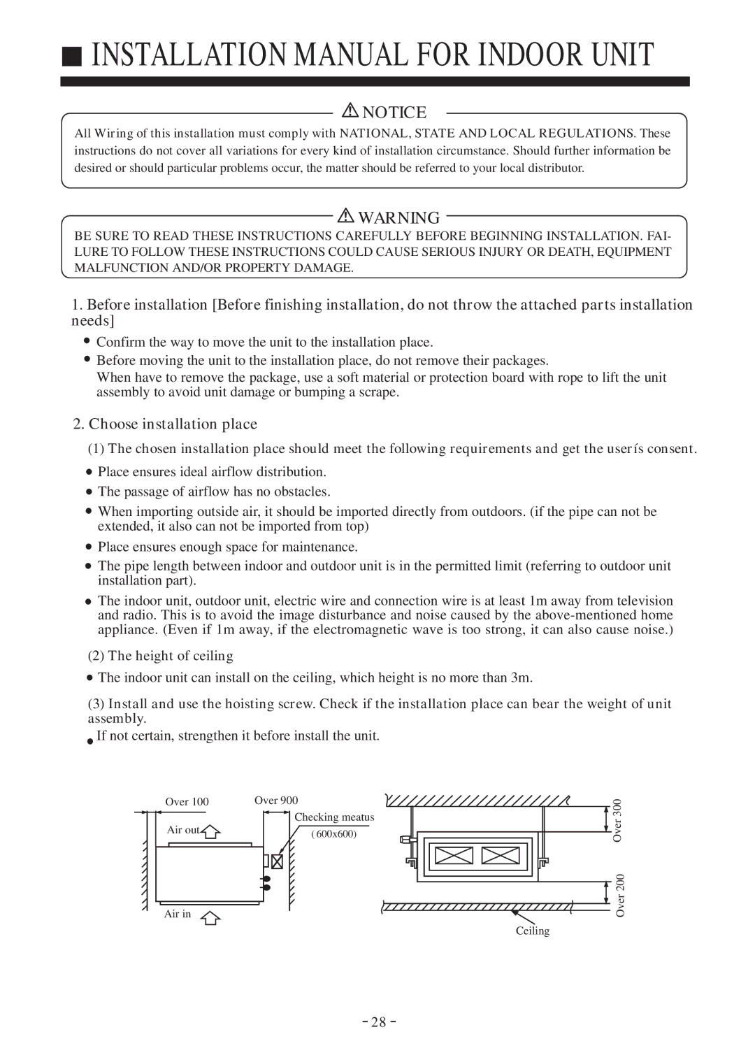 Haier HDU-28H03/H, HDU-24H03/H, HDU-42H03/H instruction manual Choose installation place 