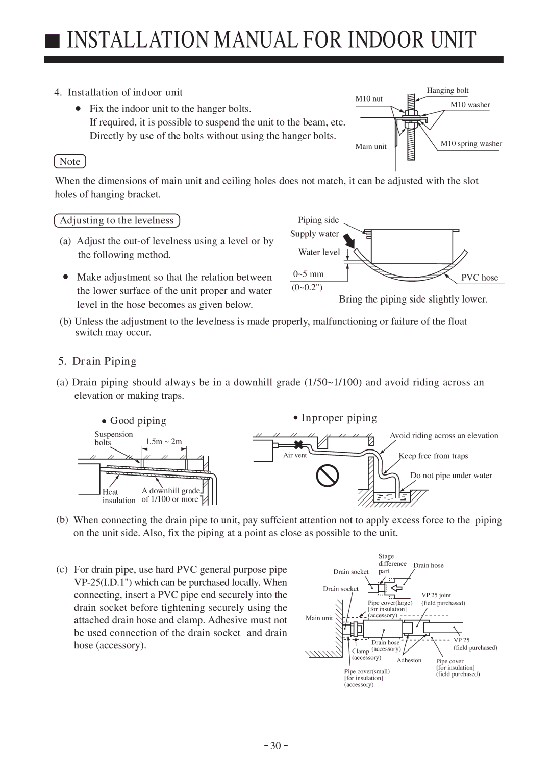 Haier HDU-42H03/H, HDU-24H03/H, HDU-28H03/H instruction manual Drain Piping, Installation of indoor unit 