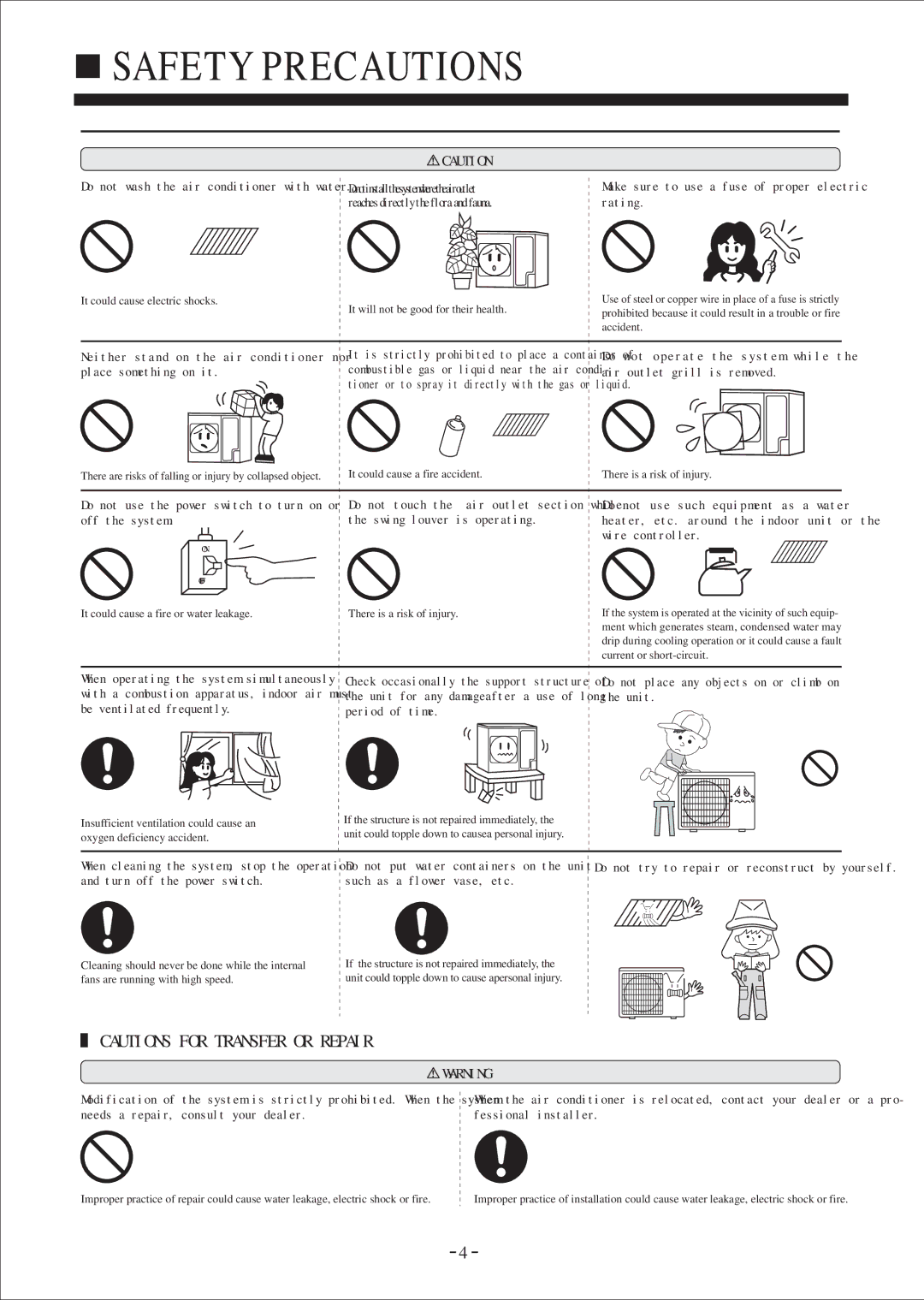 Haier HDU-28H03/H, HDU-24H03/H, HDU-42H03/H Safety Precautions, Make sure to use a fuse of proper electric rating 