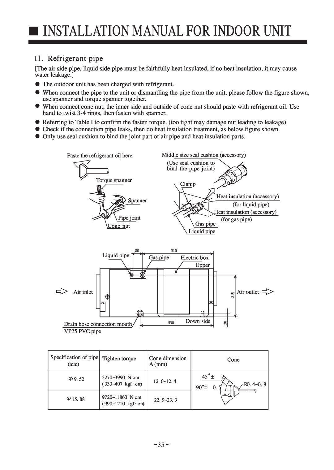 Haier HDU-24H03/H, HDU-42H03/H, HDU-28H03/H instruction manual Refrigerant pipe, Installation Manual For Indoor Unit 