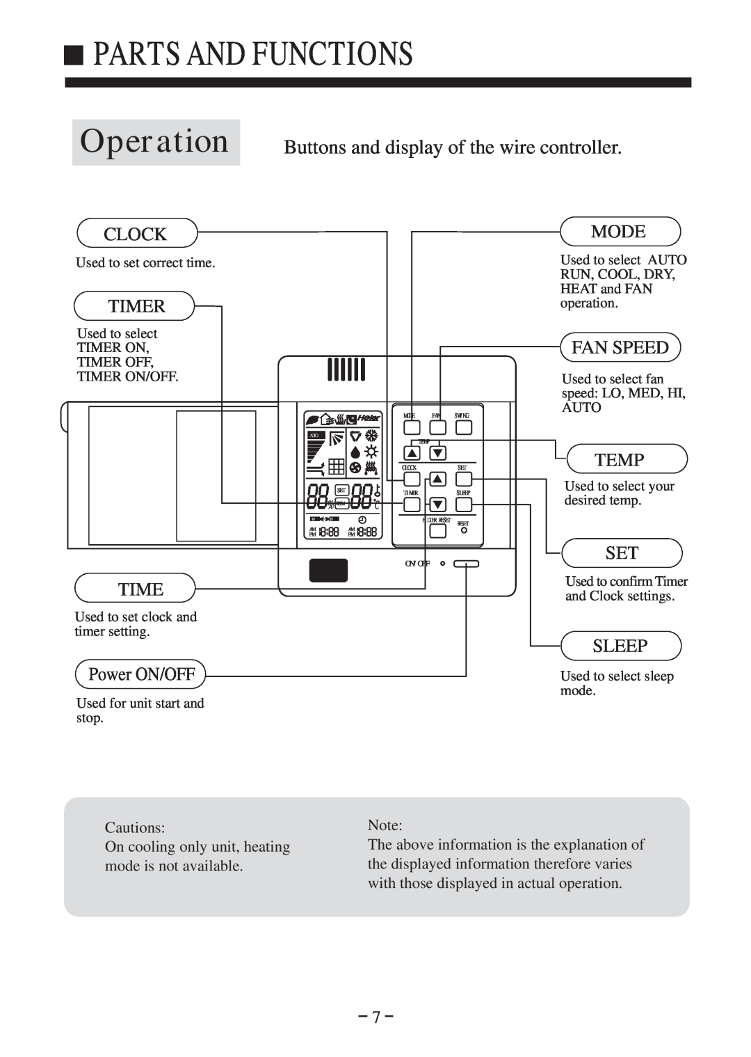 Haier HDU-28H03/H Operation, Buttons and display of the wire controller, Clock, Mode, Timer, Fan Speed, Temp, Sleep 