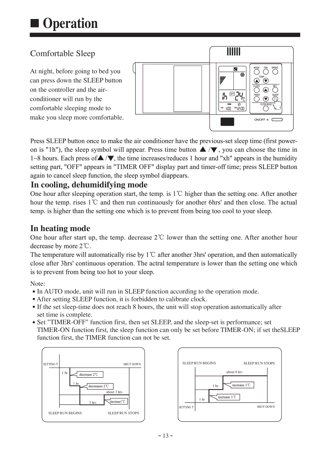 Haier HDU-42CF03/H installation manual Cooling, dehumidifying mode Heating mode 