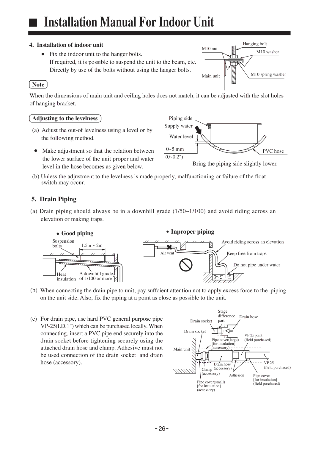 Haier HDU-42CF03/H installation manual Drain Piping, Installation of indoor unit, Adjusting to the levelness, Good piping 