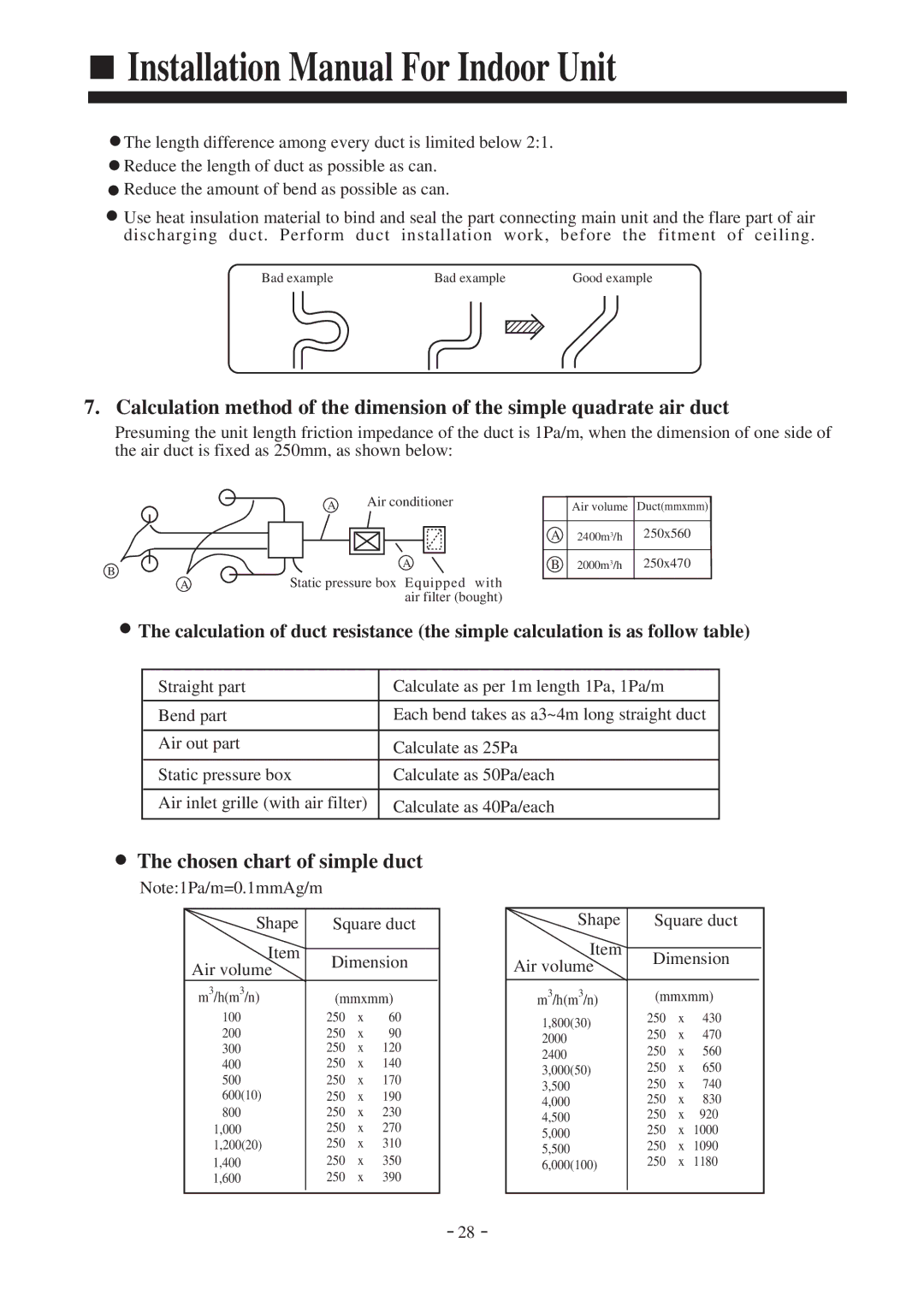 Haier HDU-42CF03/H installation manual Chosen chart of simple duct, Air volume 