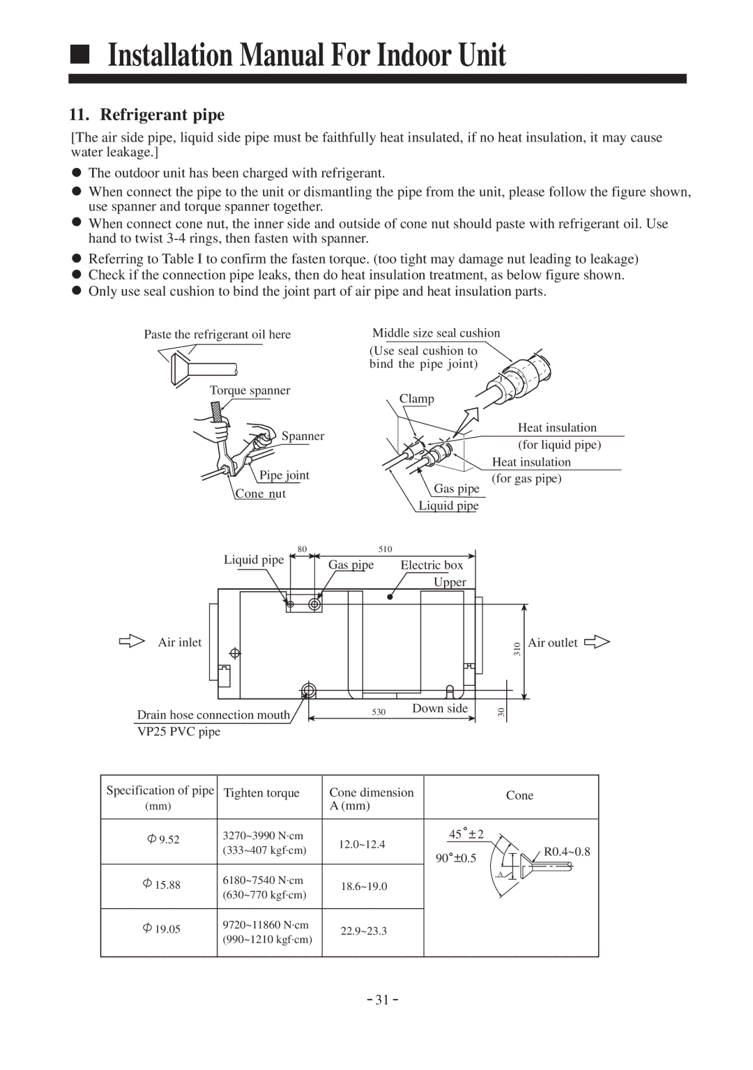 Haier HDU-42CF03/H installation manual Refrigerant pipe, R0.4~0.8 