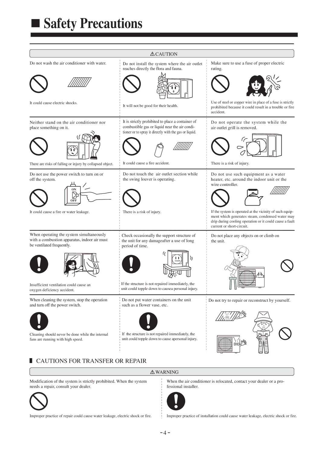 Haier HDU-42CF03/H installation manual Do not wash the air conditioner with water 